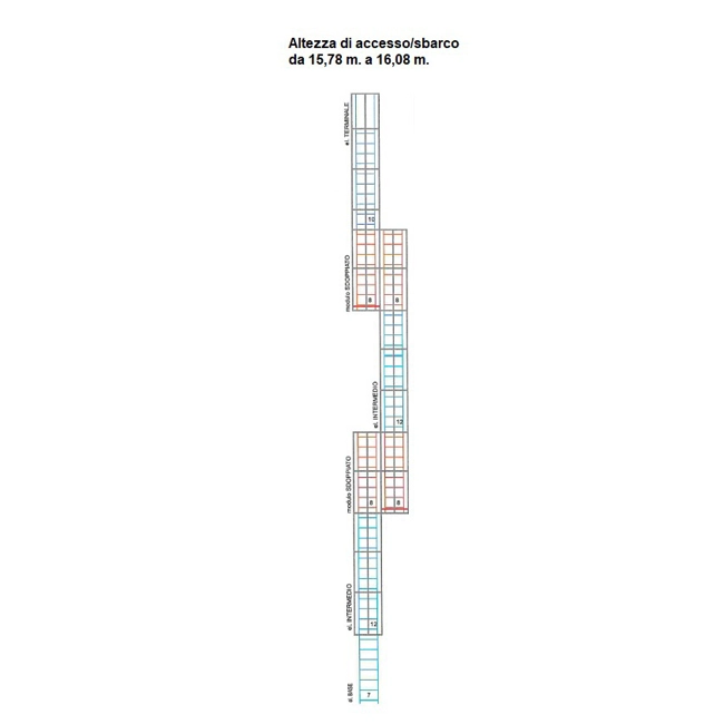 Vendita online Scala a gabbia alla marinara Self System 15,78 m.